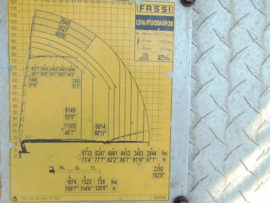 787