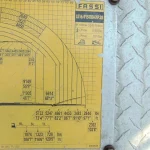 787